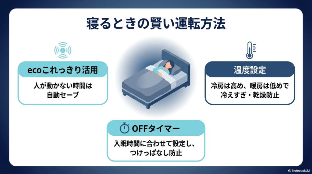 就寝時に人が動かない時間は自動セーブしつつオフタイマーと温度設定を活用する賢い運転方法