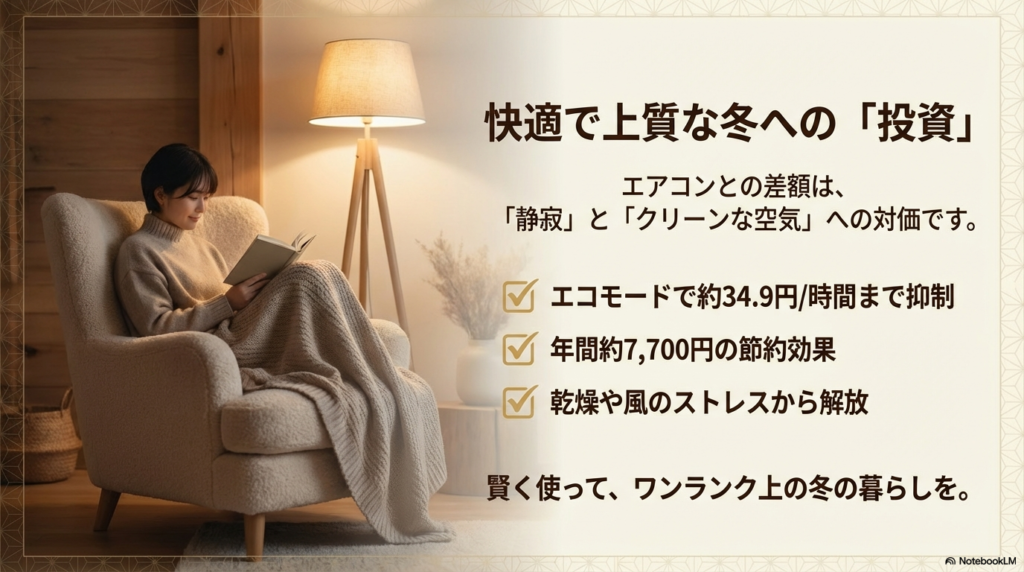 エアコンとの電気代の差額は静寂とクリーンな空気への投資であるという結論と年間約7,700円の節約効果