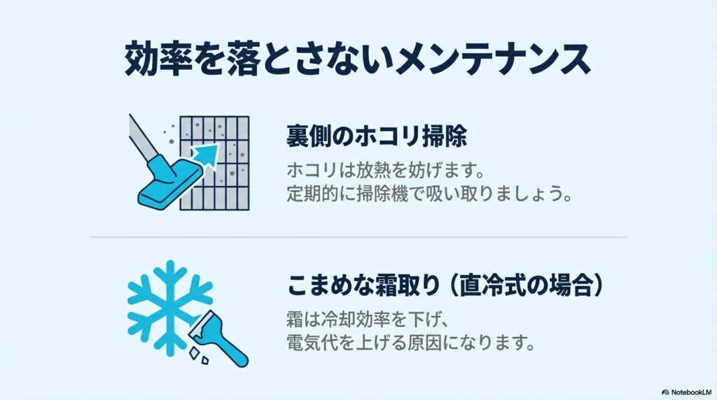 冷蔵庫裏側のホコリを掃除機で吸い取る様子と、ヘラを使って霜取りをしている様子のイラスト。メンテナンスによる節電効果を解説。